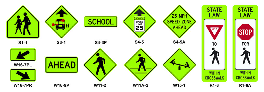 The Significance Of School Crossing Road Signs